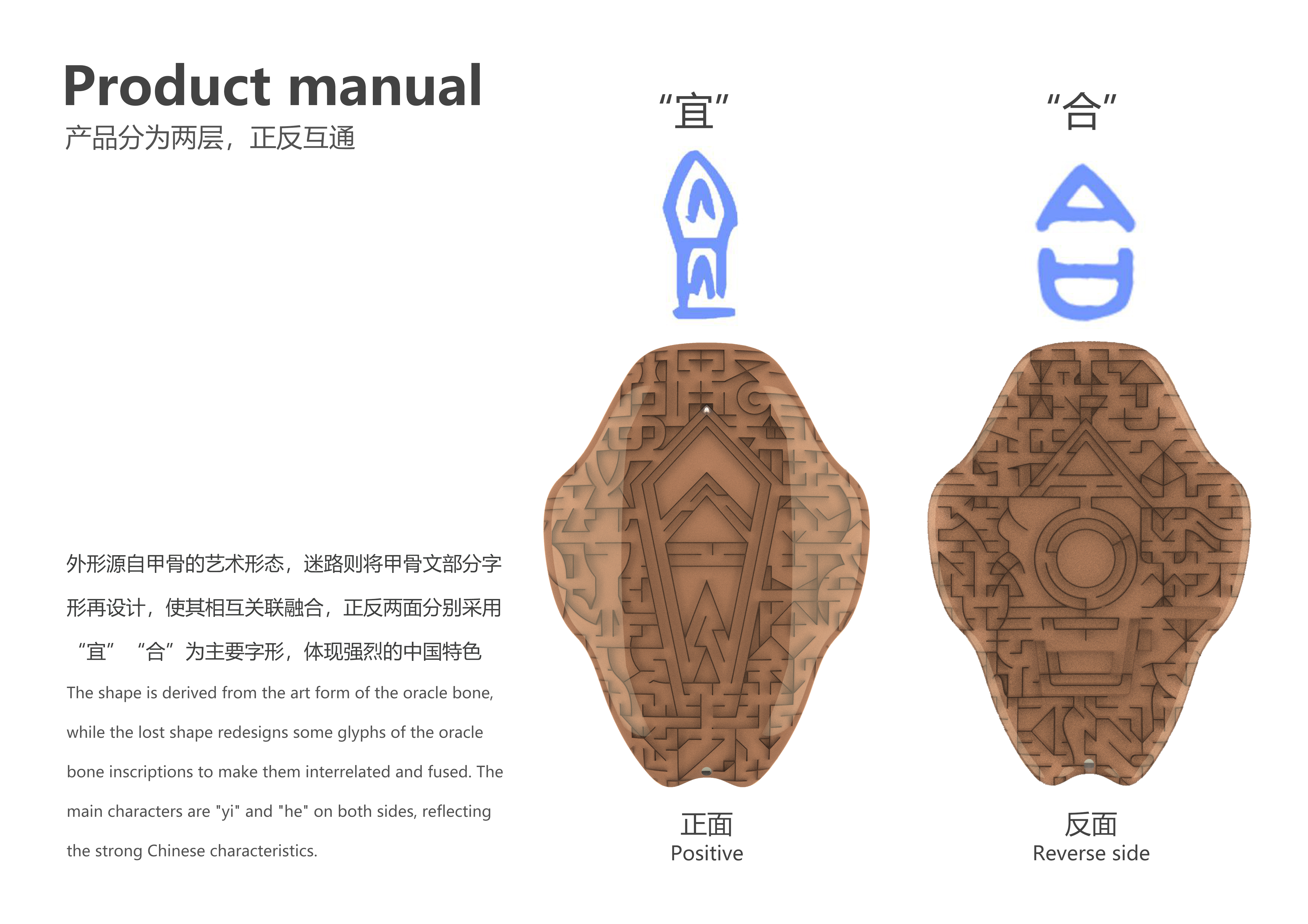 Industrial design and works collection，