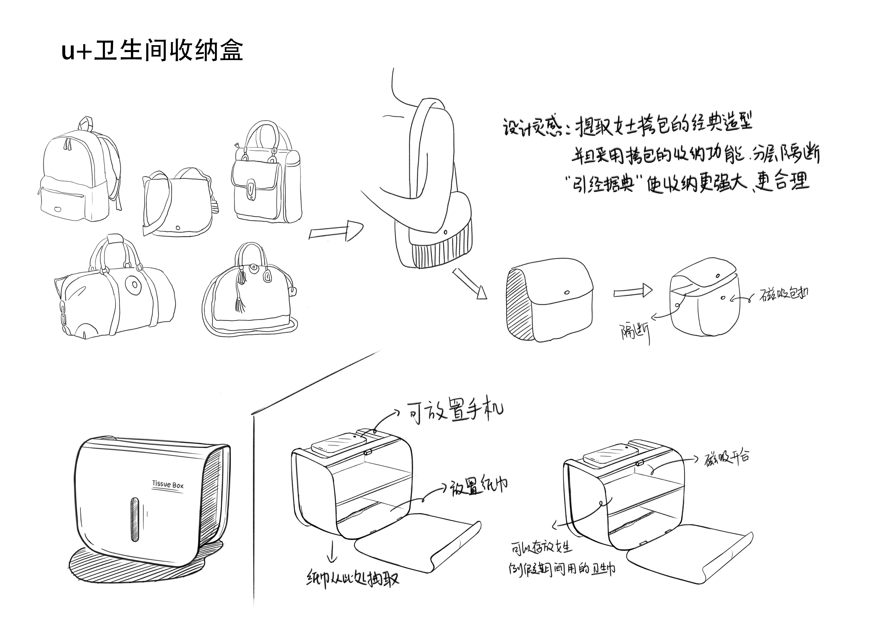 Daily Necessities，Tissue box，original，Listed，