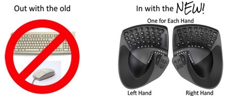 Split body，keyboard，innovate，Electronics，industrial design，