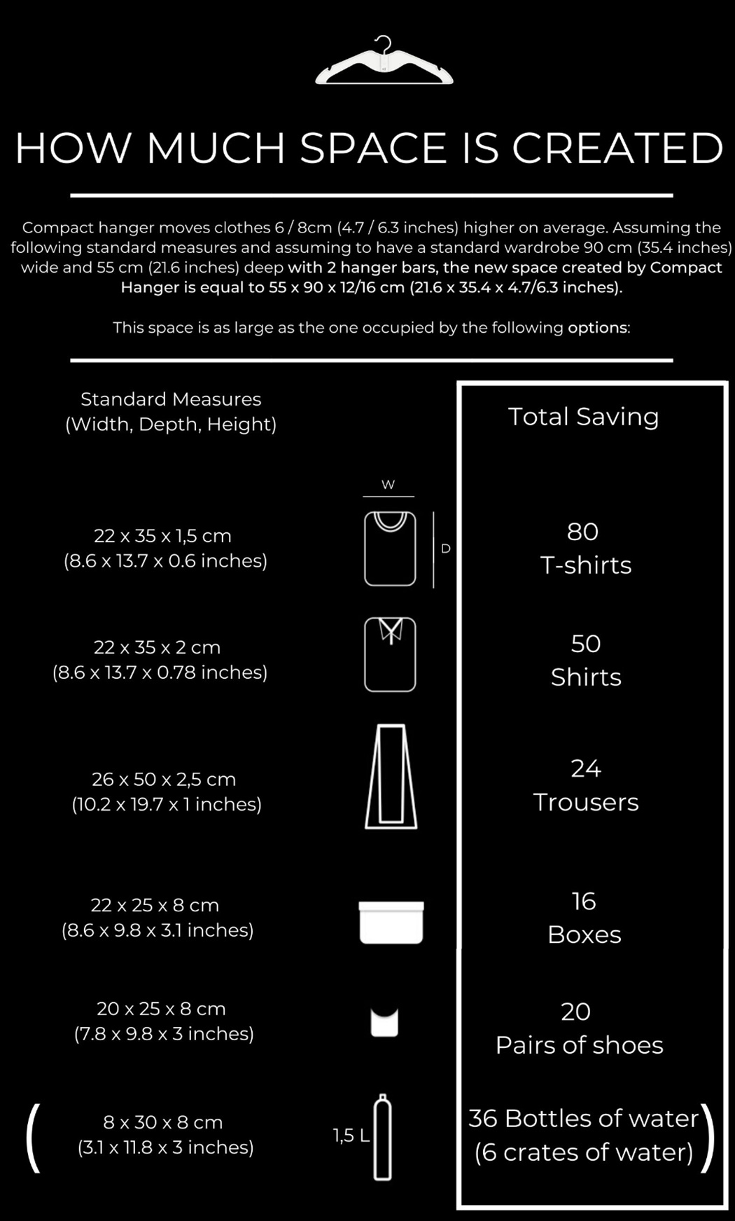 coat hanger，clever，Recycled plastics，durable，
