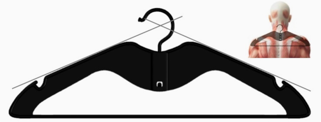 coat hanger，clever，Recycled plastics，durable，