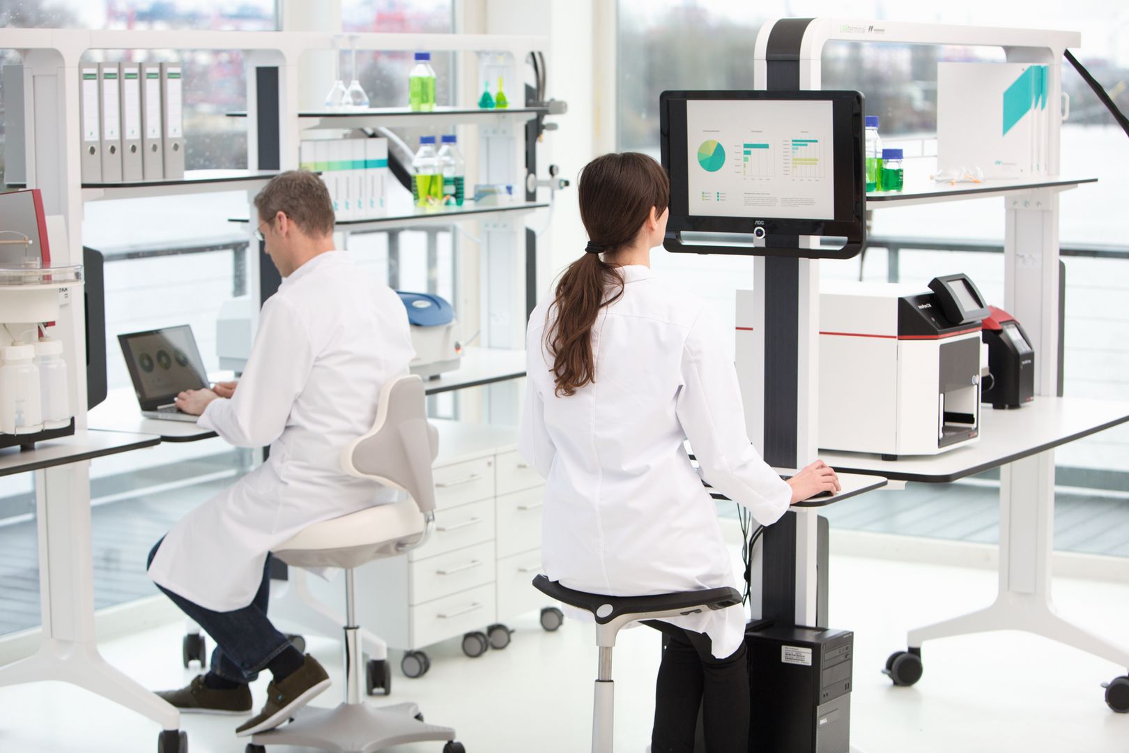 if，medical care，intelligence，