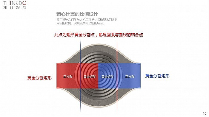 清洁，空气，家电，工业设计，产品设计，