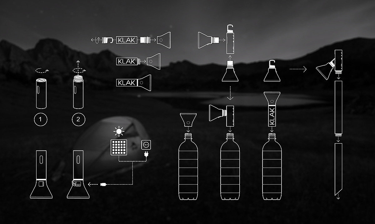 Flashlight，modularization，Battery，Floor lamp，Desk lamp，