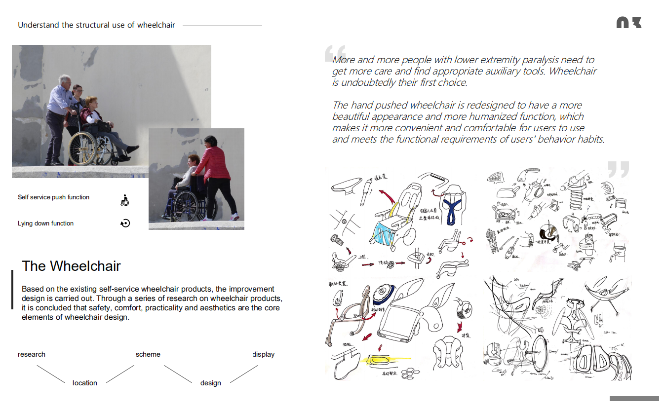 wheelchair，Hand push chair，Sitting and lying，Ergonomics，