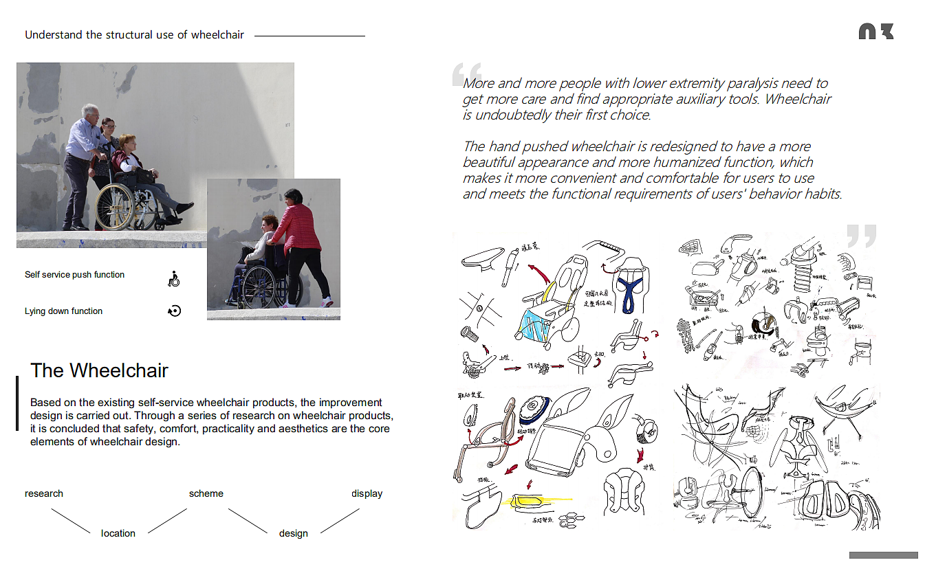 轮椅，手推椅，坐卧，人机工程，