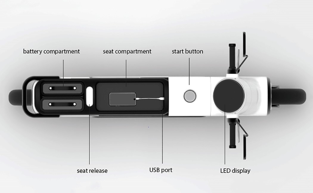 Commooter Scoote，Storage，a storage battery car，Touch screen，