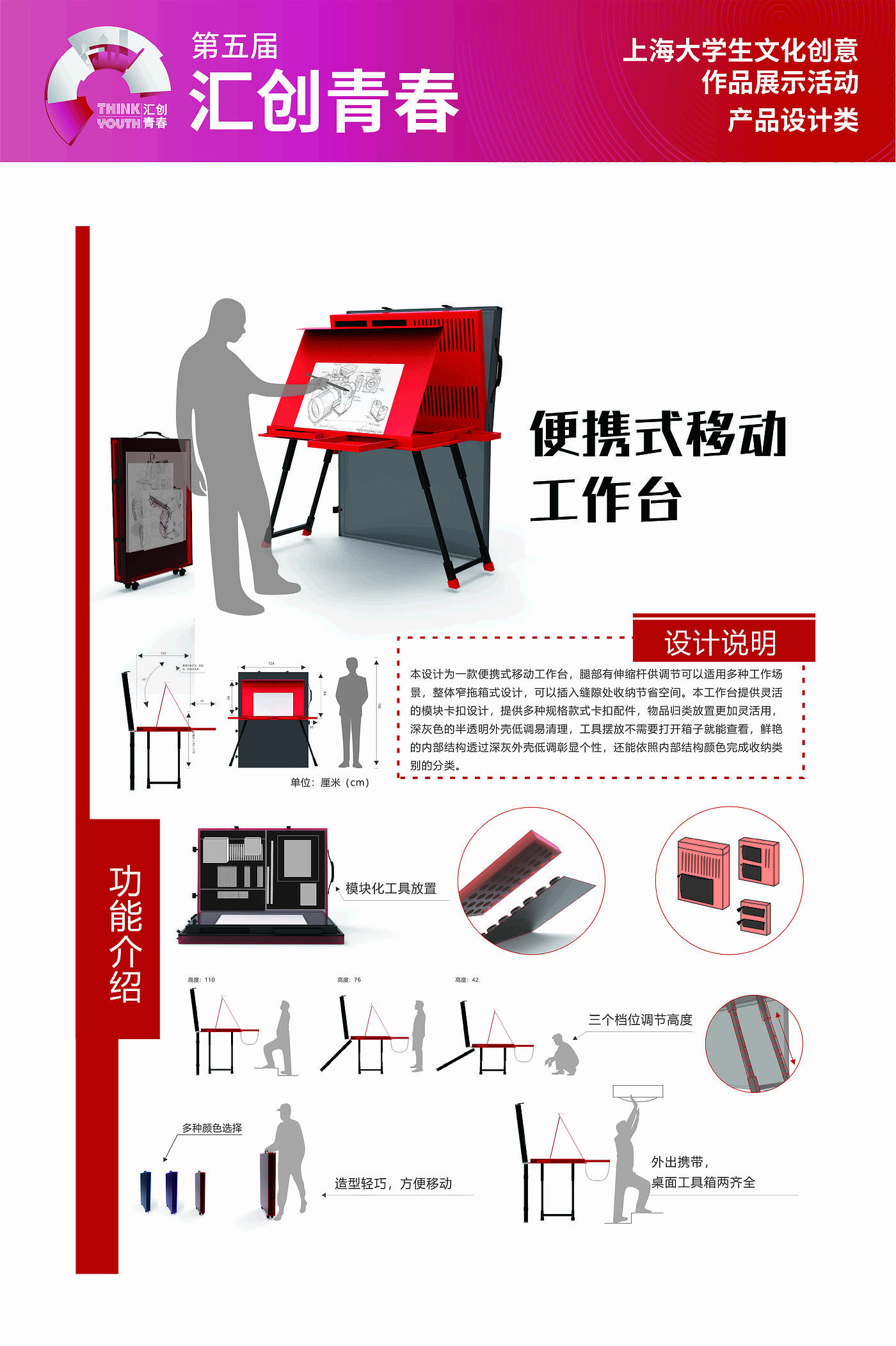 Shanghai Electronic Information Vocational and Technical College，