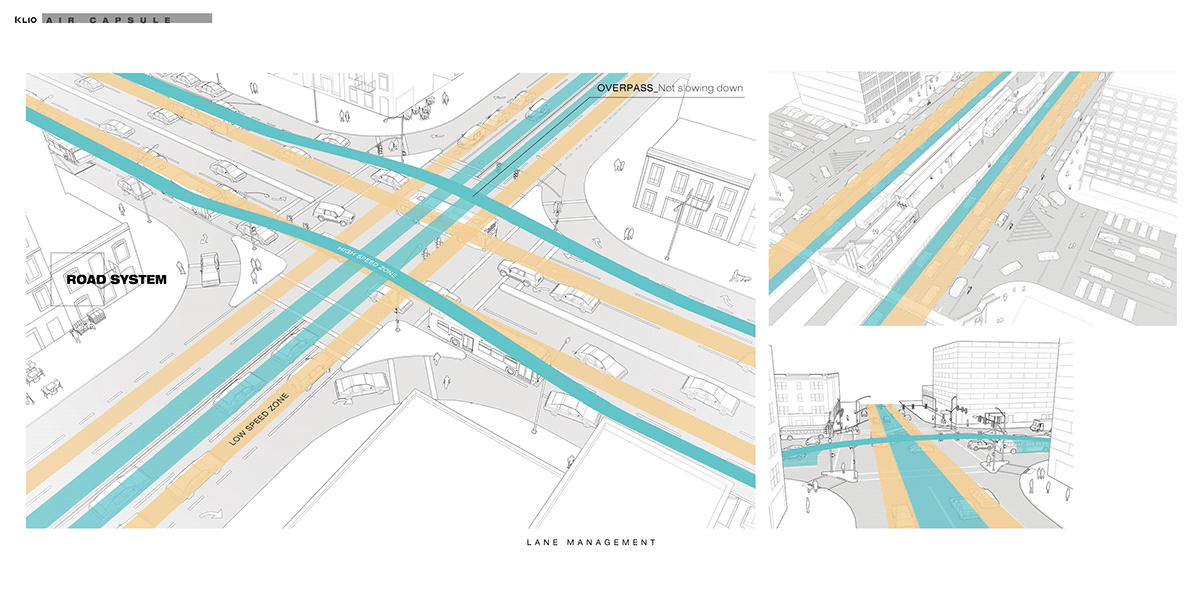 automobile，concept，Hand drawn，transport，