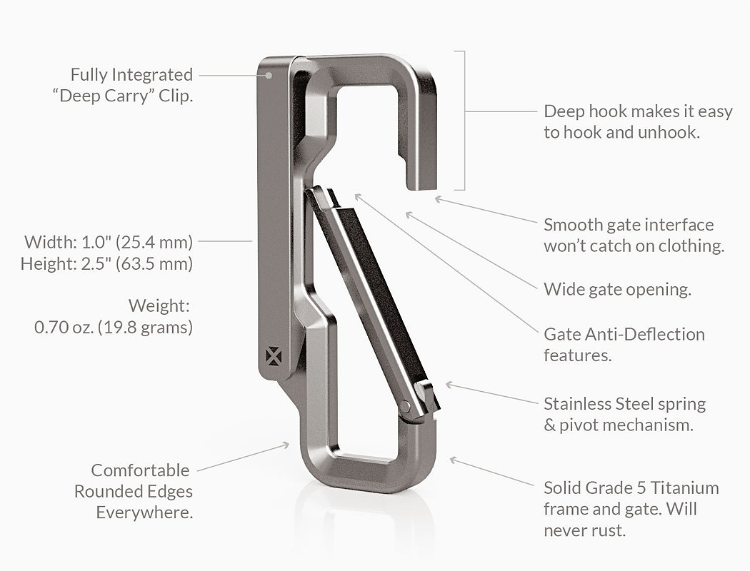 Mountaineering buckle，strong，Titanium metal，durable，