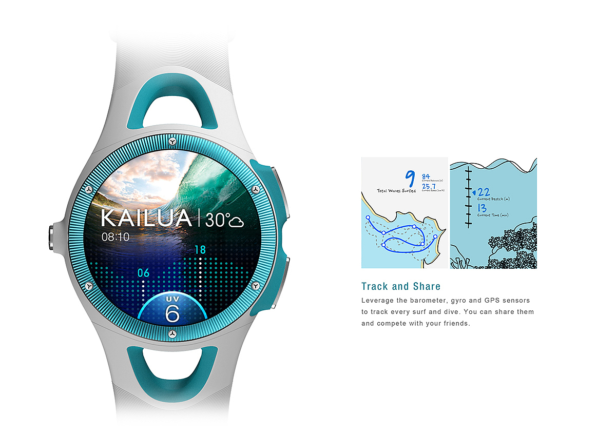 surfing，Wrist watch，gps，security，
