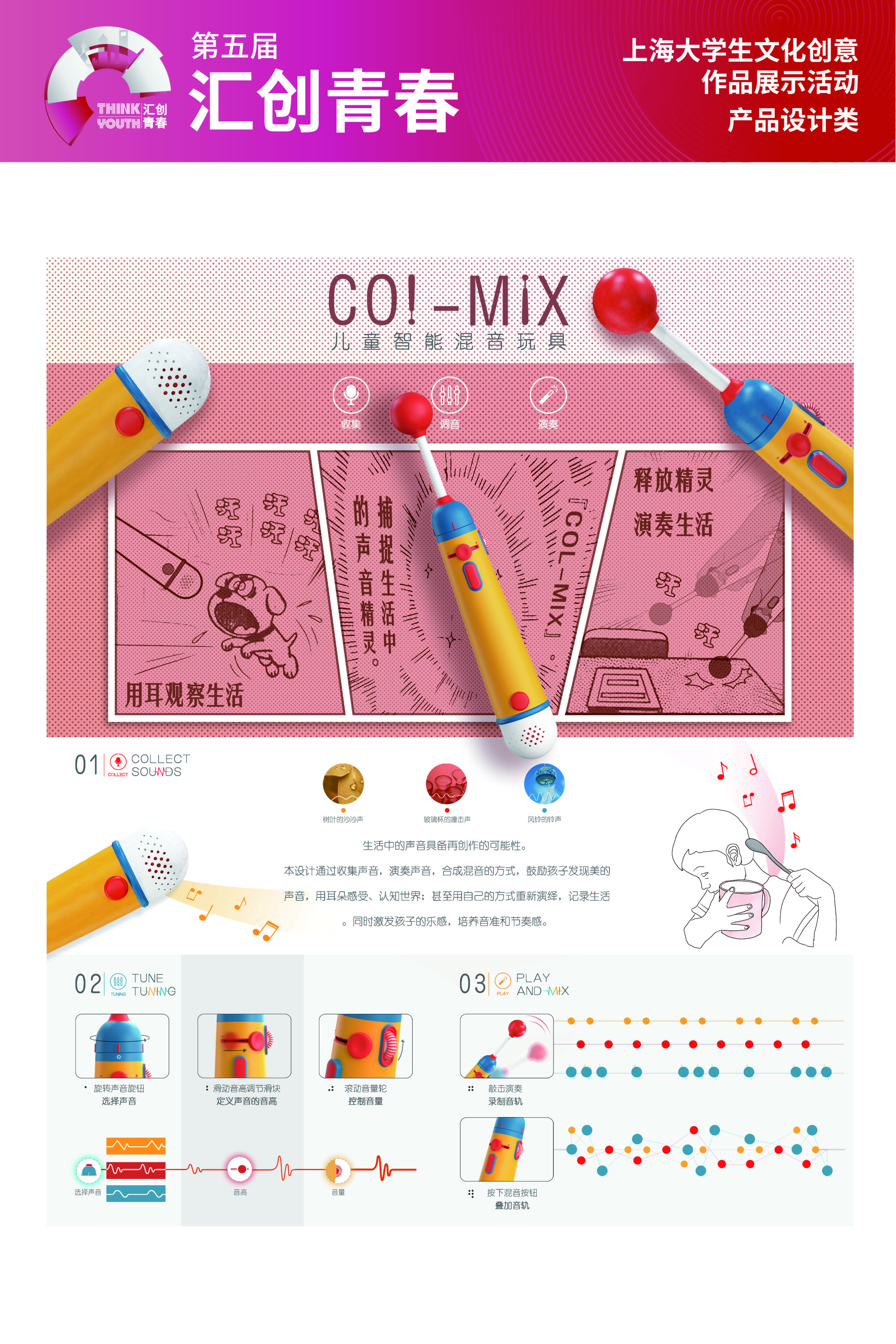 Zhejiang University of Technology，