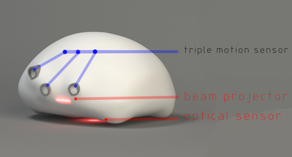 product design，industrial design，convenient，comfortable，keyboard，