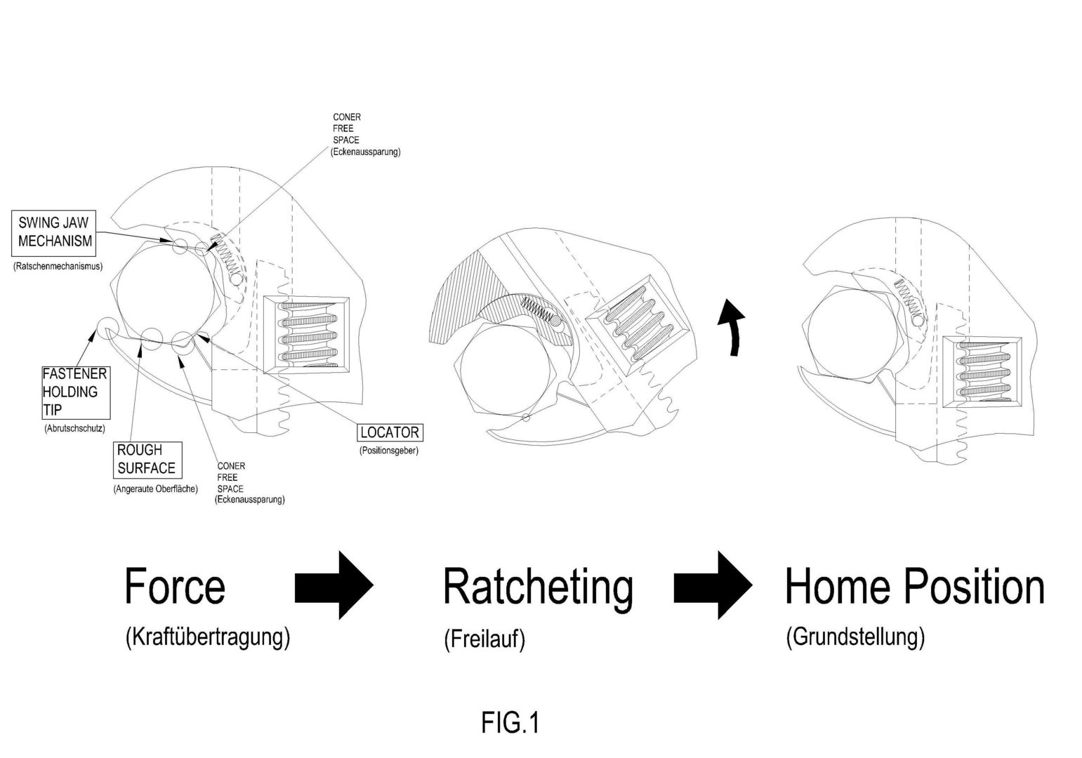 if，Circular saw，Mechanics，