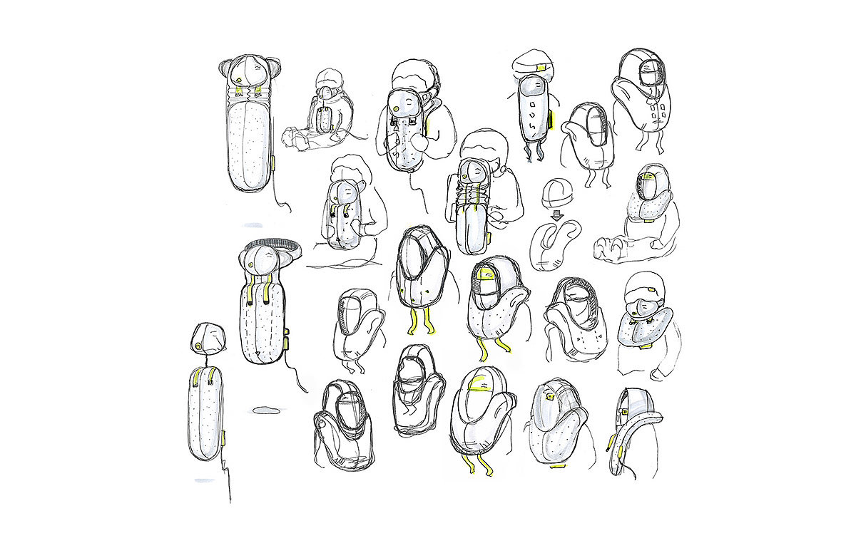 equipment，face shield，Oxygen inhalation，High altitude，