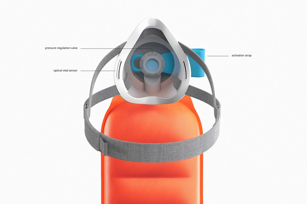 equipment，face shield，Oxygen inhalation，High altitude，