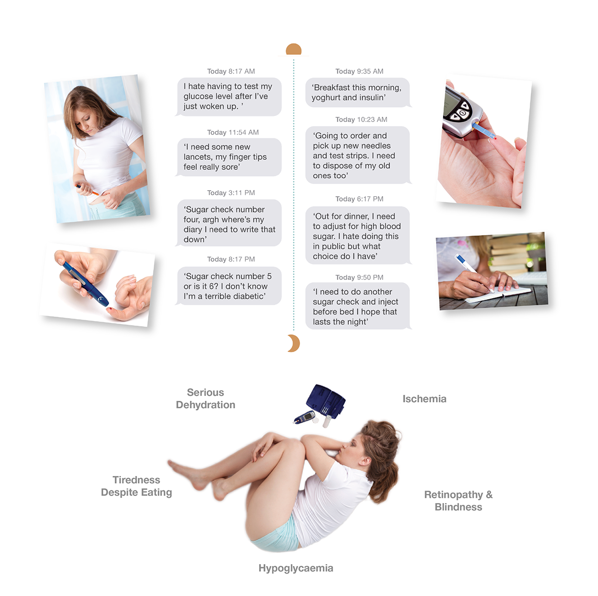 Diabetes，insulin，pen，intelligence，German red dot award，