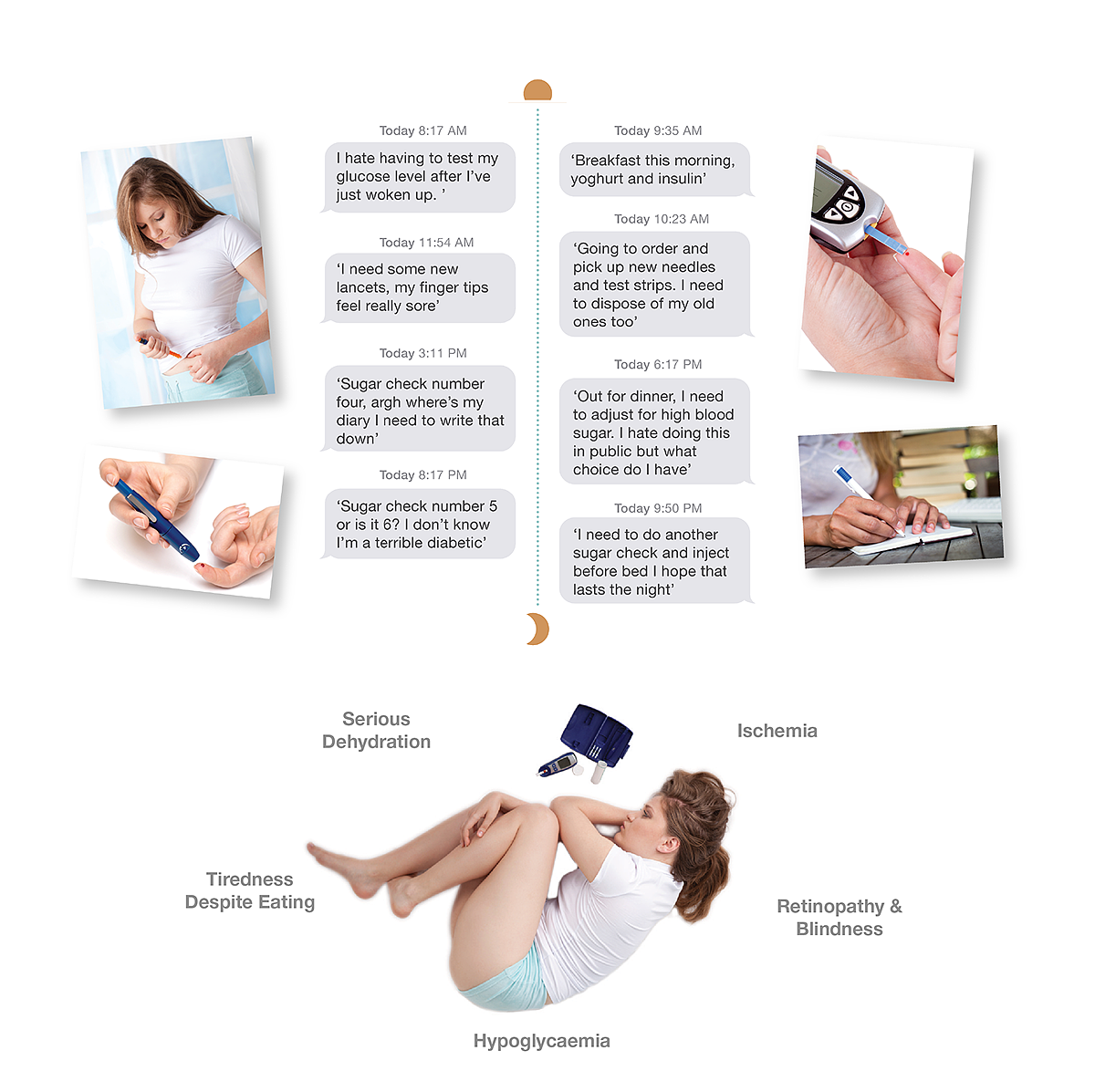 Diabetes，insulin，pen，intelligence，German red dot award，