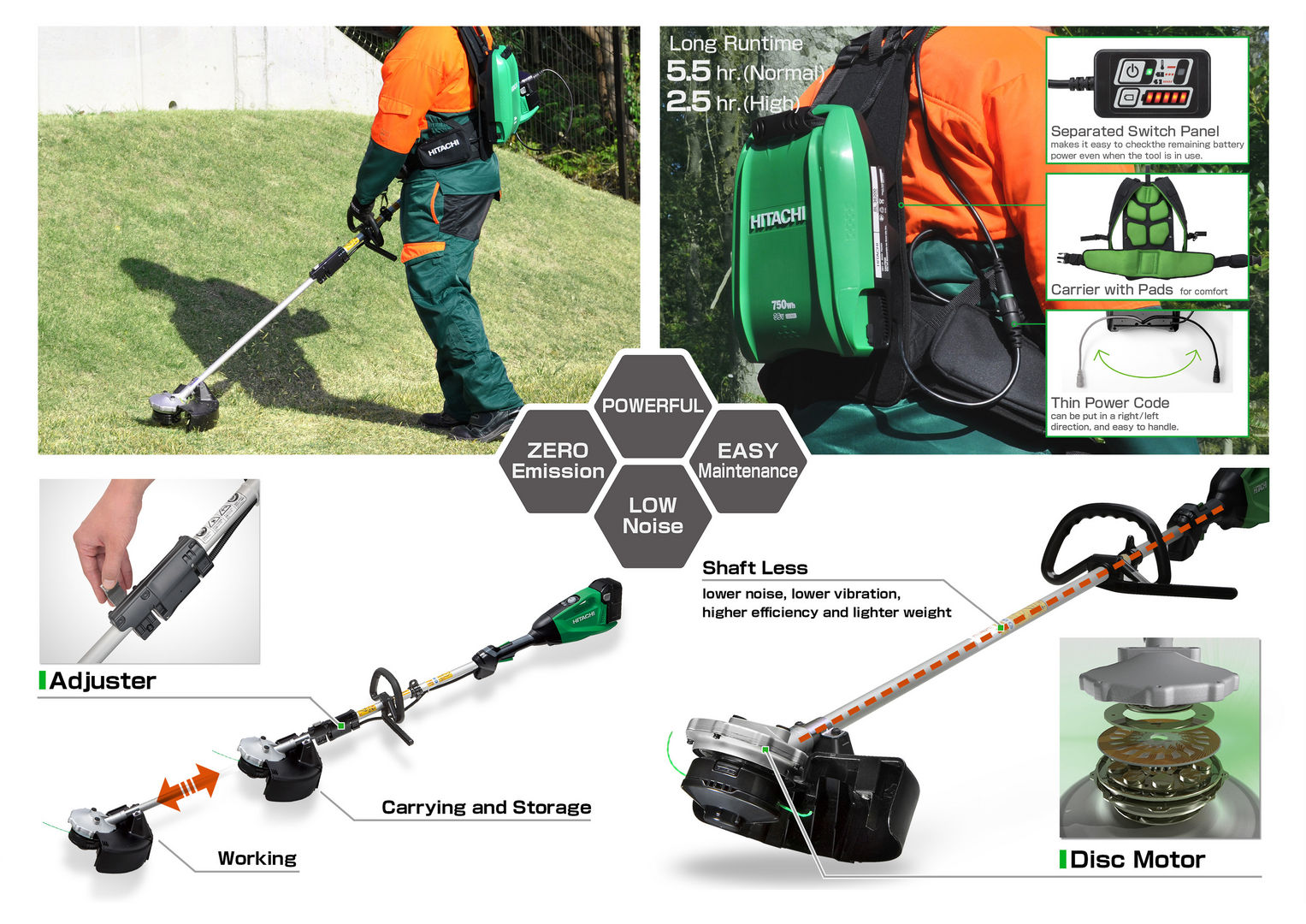 if，Circular saw，Mechanics，