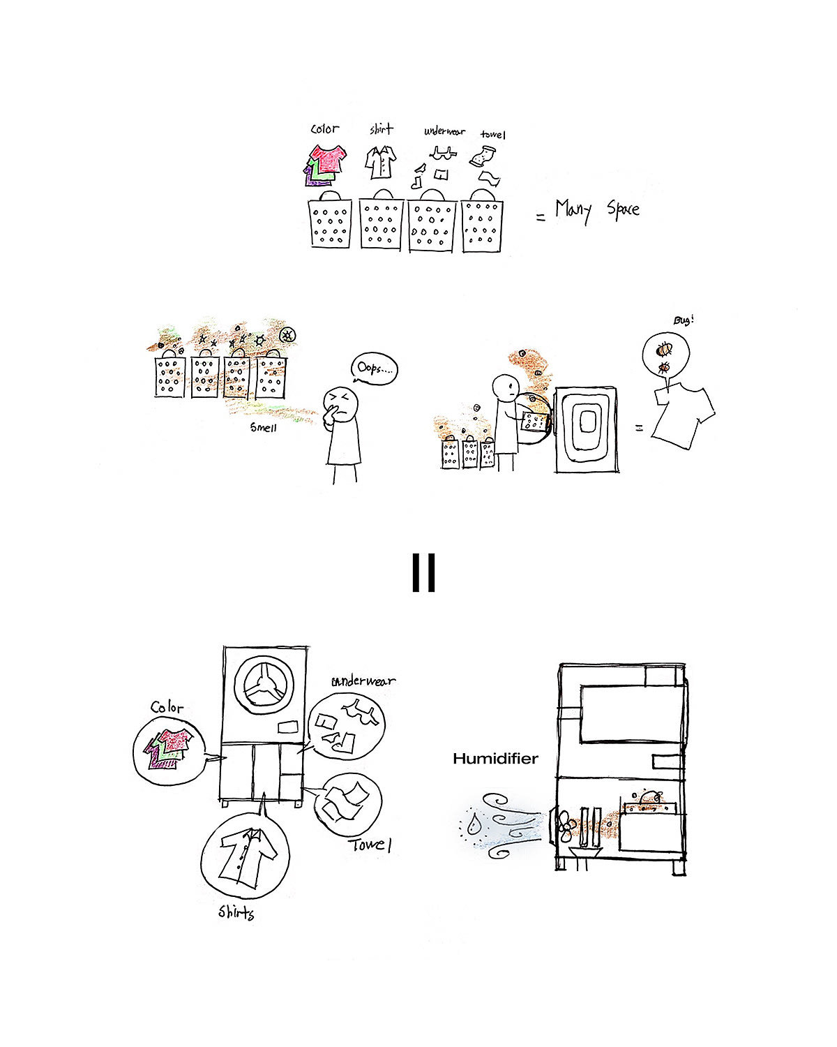 洗衣机，收纳，明锐设计，Meanew Design，工业设计，