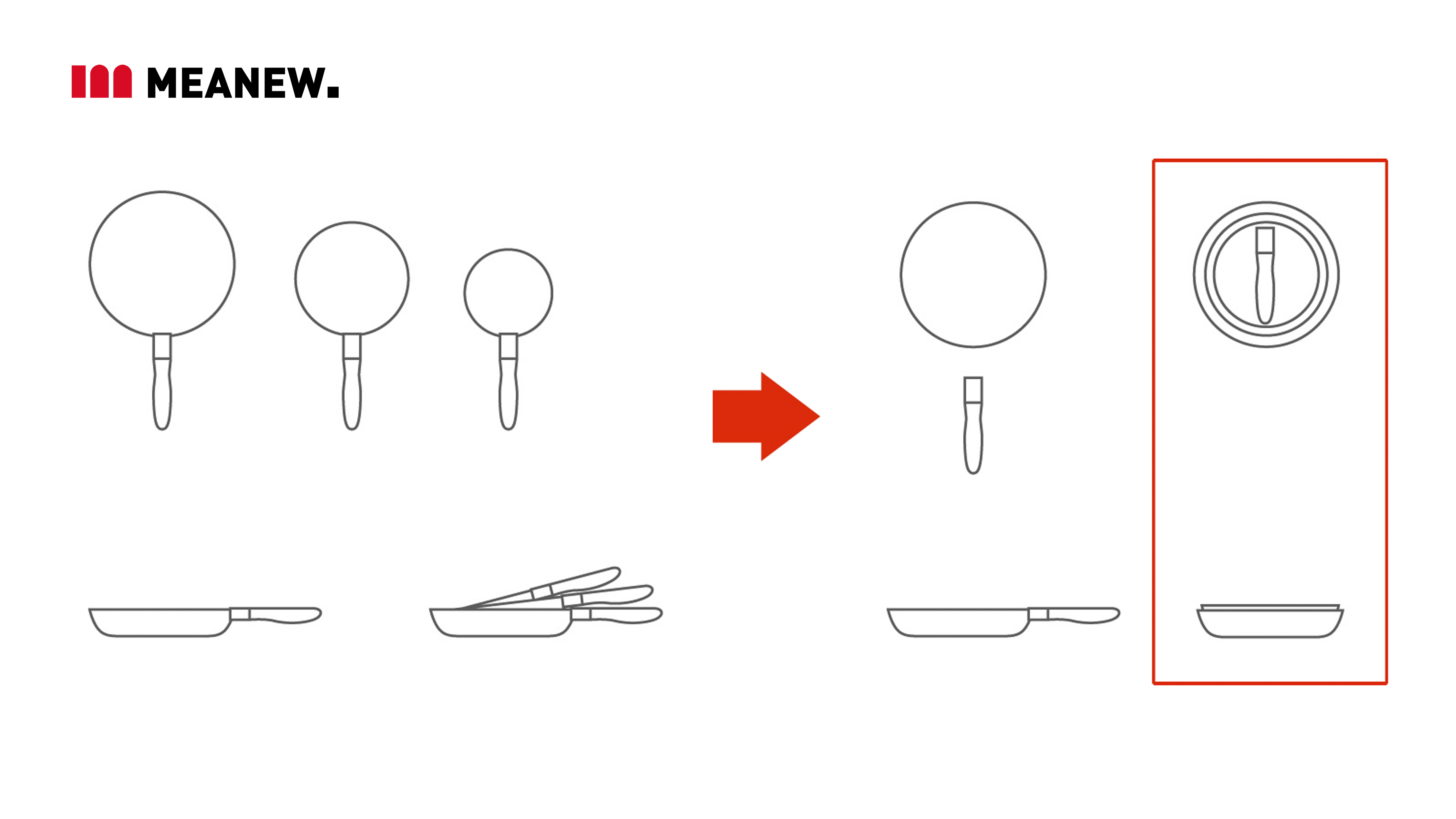 kitchen，modularization，Mingrui industrial design，Meanew Design，Japan，