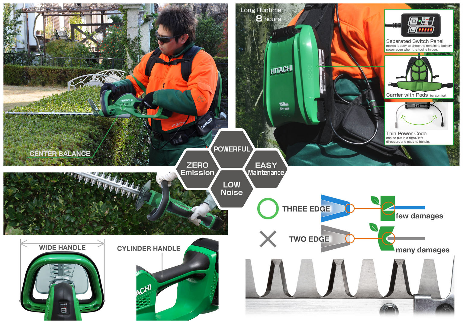 if，Circular saw，Mechanics，