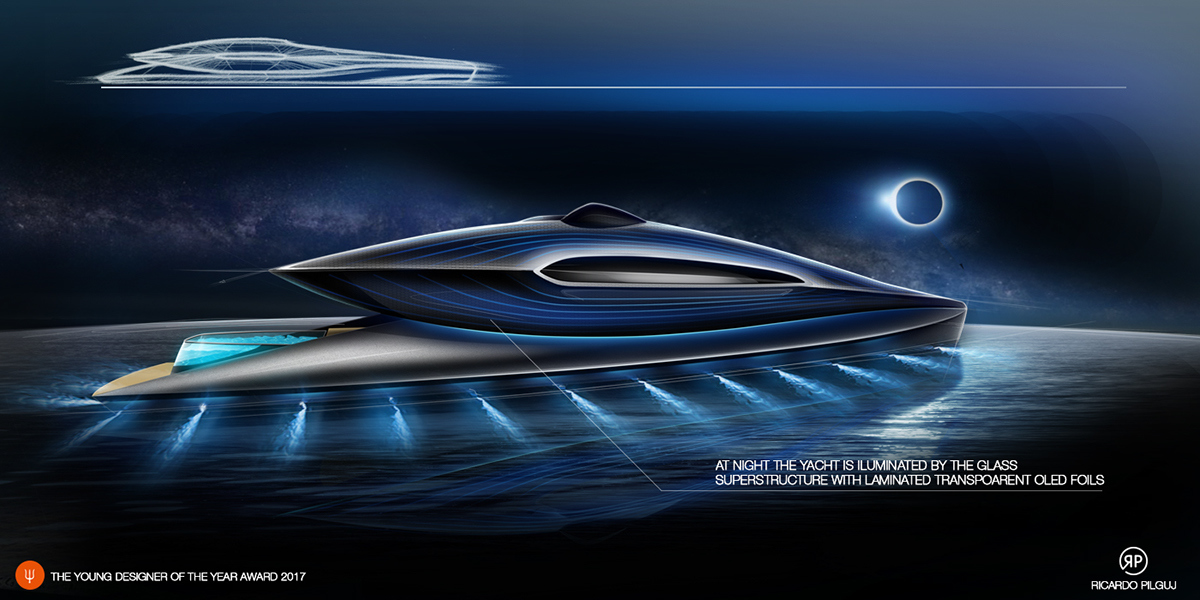 industrial design，Intelligent technology，conceptual design，Yacht Design ，Automatic design，