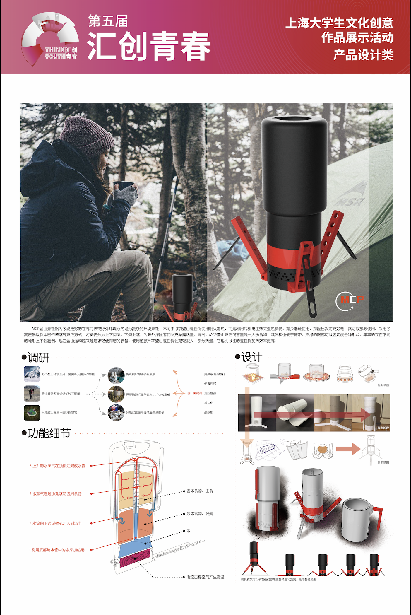 Shanghai Institute of Visual Arts，