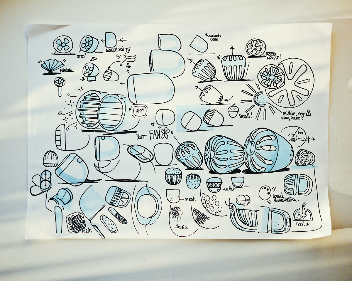 LeVentilo，Fan，Simplicity，lovely，