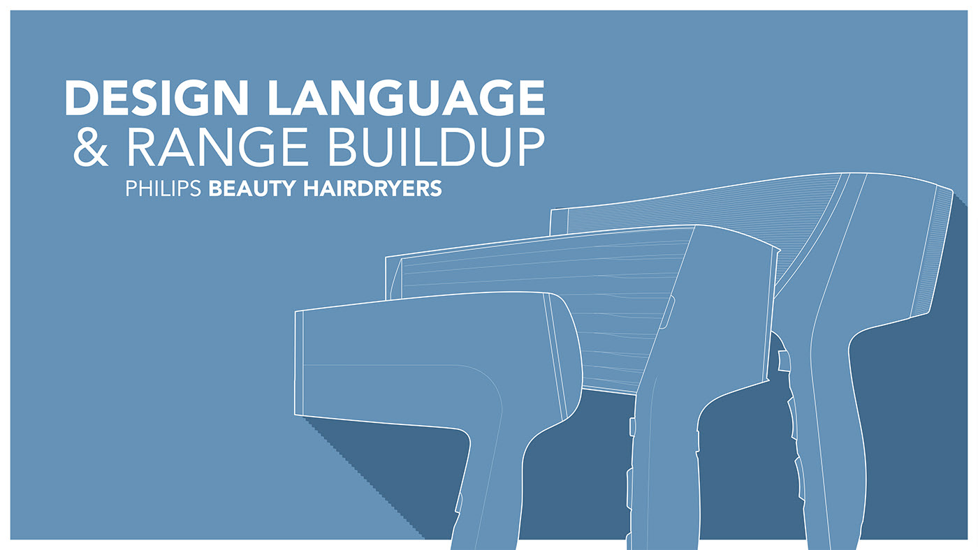 sample reels，industrial design，Experience design，