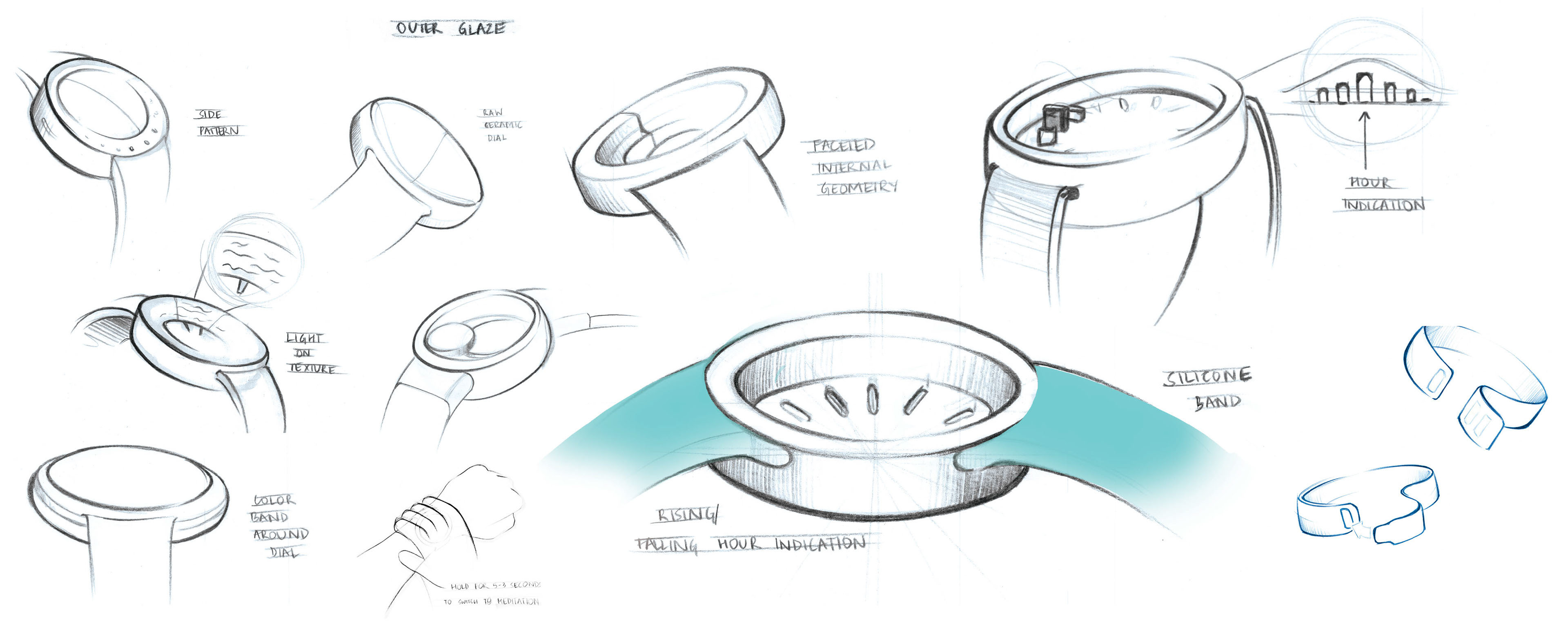 intelligence，Wristwatch，Safety device，Home，decorate，product design，