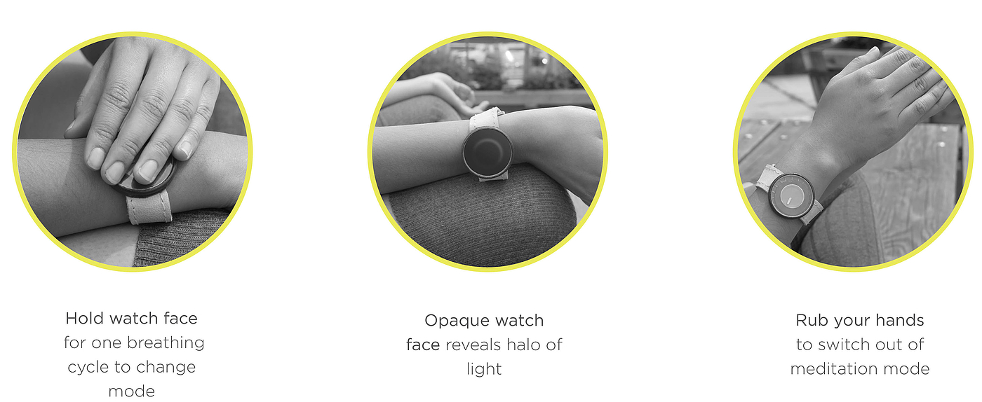 intelligence，Wristwatch，Safety device，Home，decorate，product design，