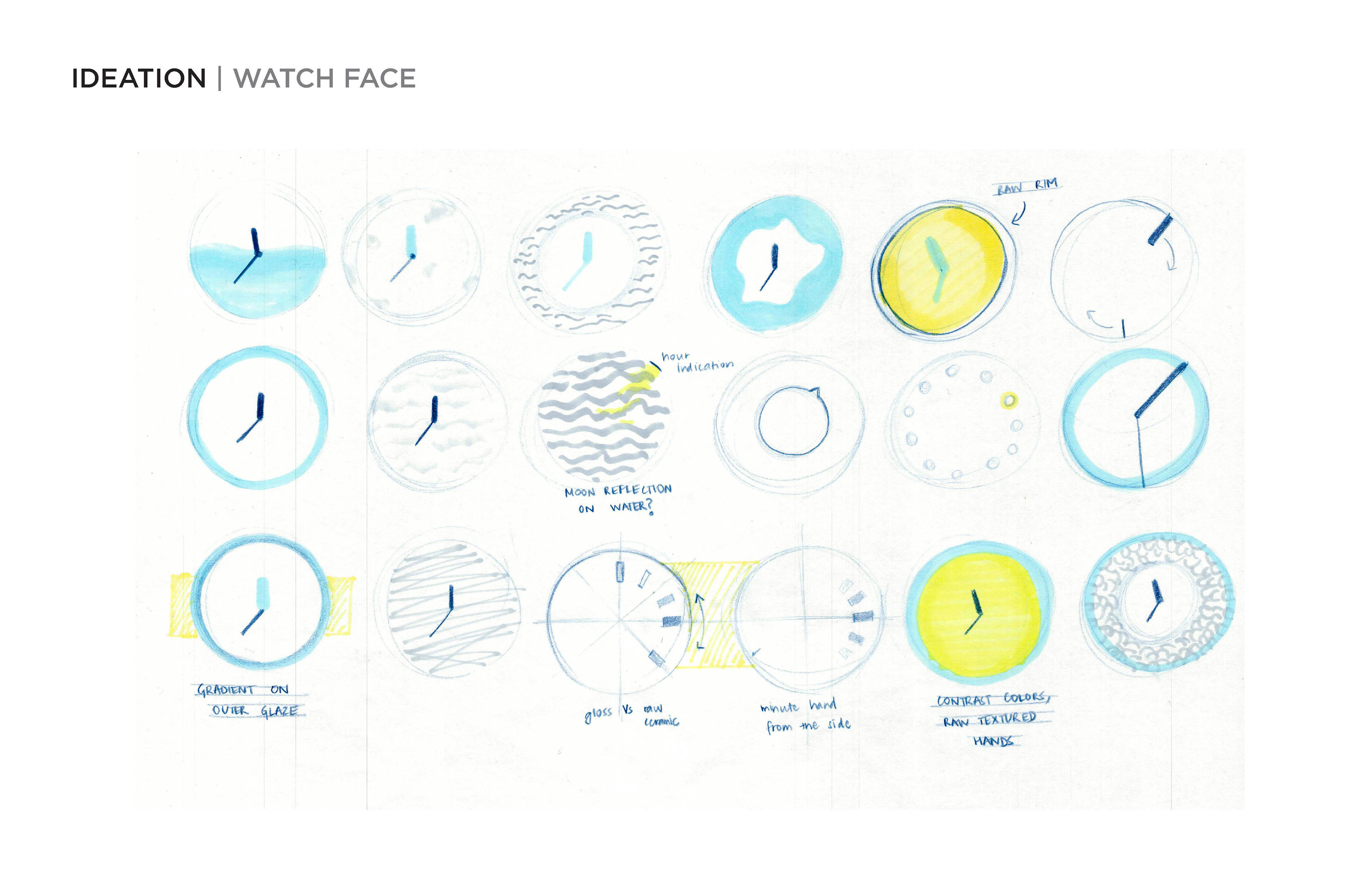 intelligence，Wristwatch，Safety device，Home，decorate，product design，