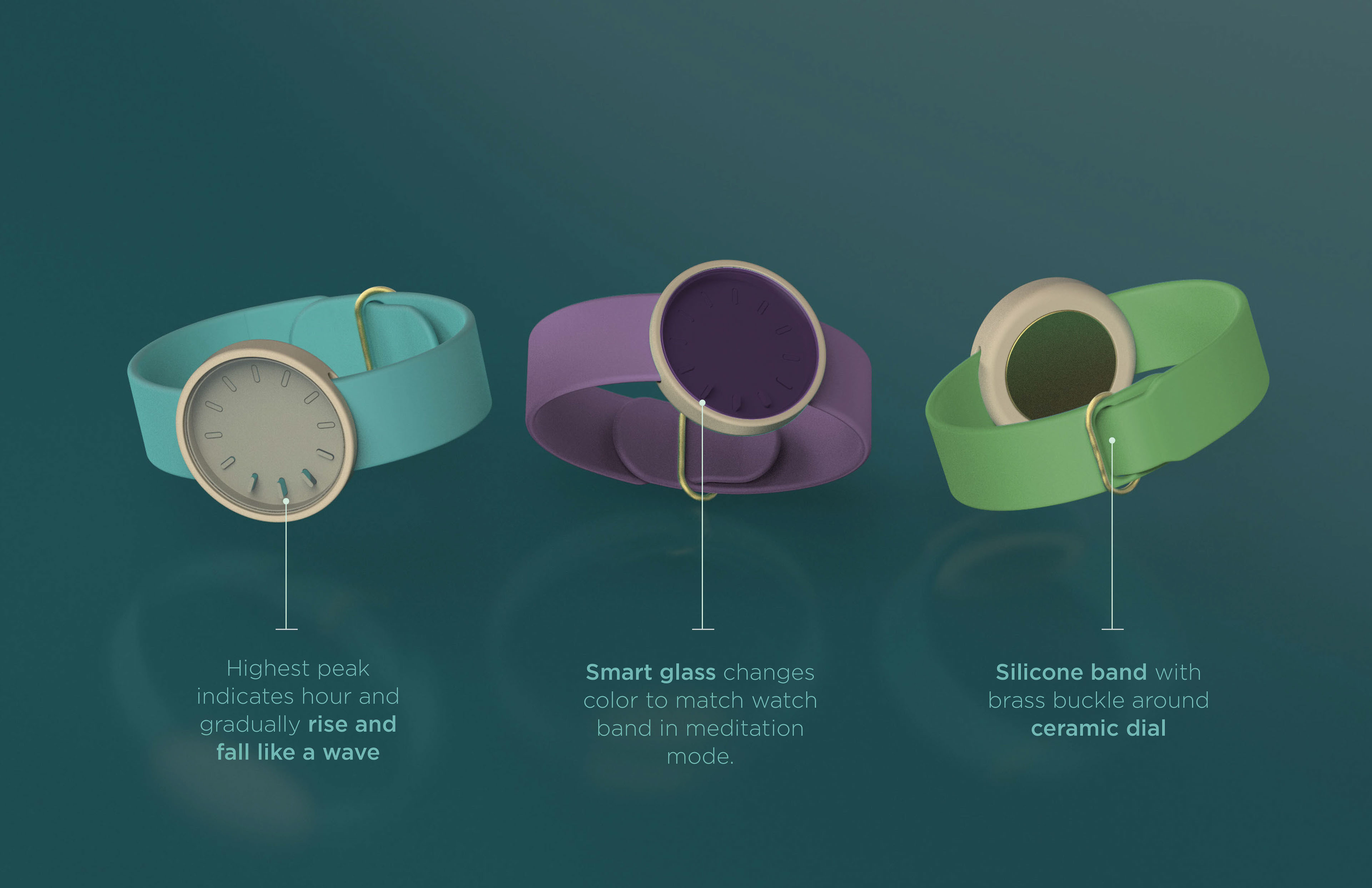 intelligence，Wristwatch，Safety device，Home，decorate，product design，