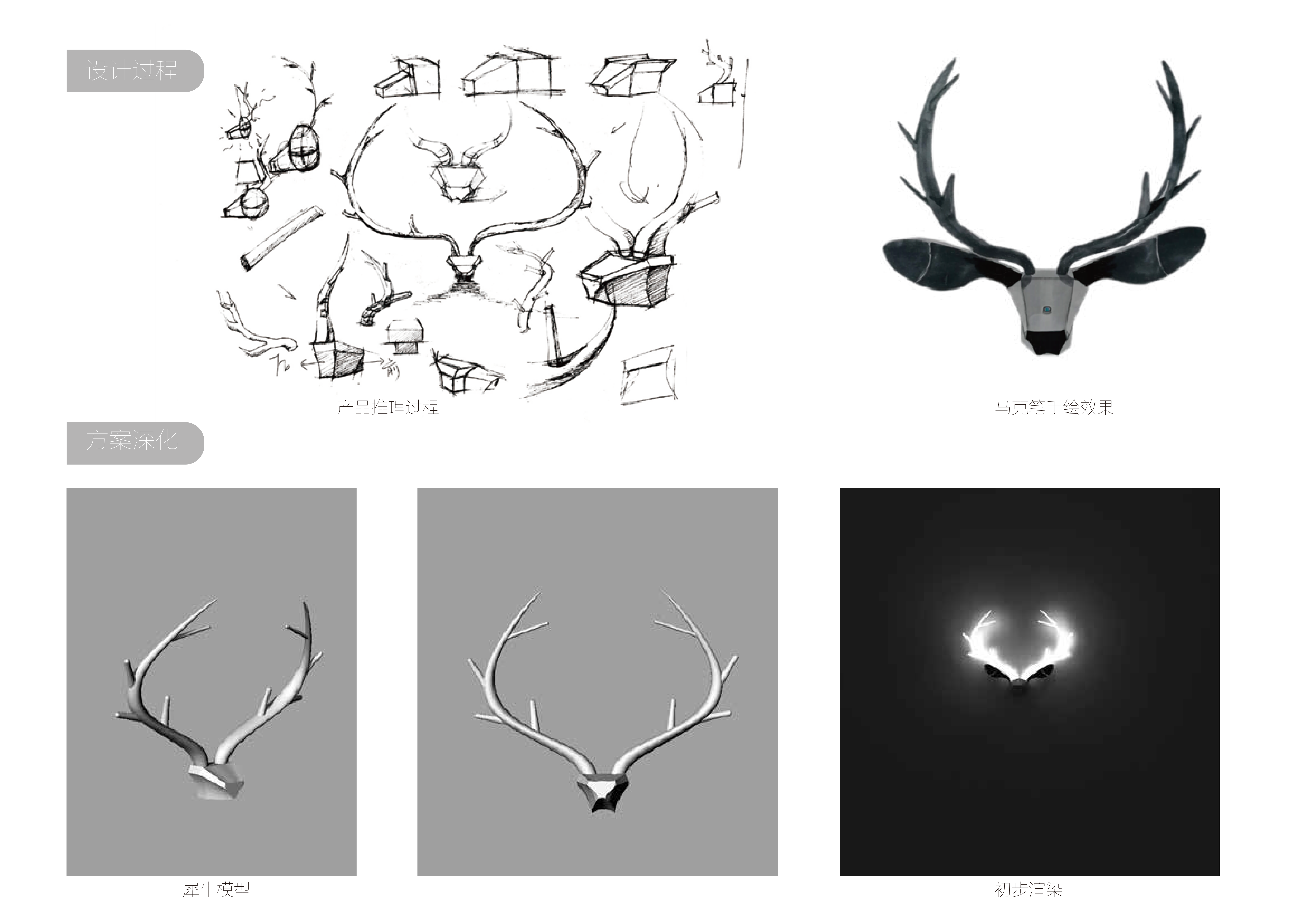 Lamps and lanterns, creativity，