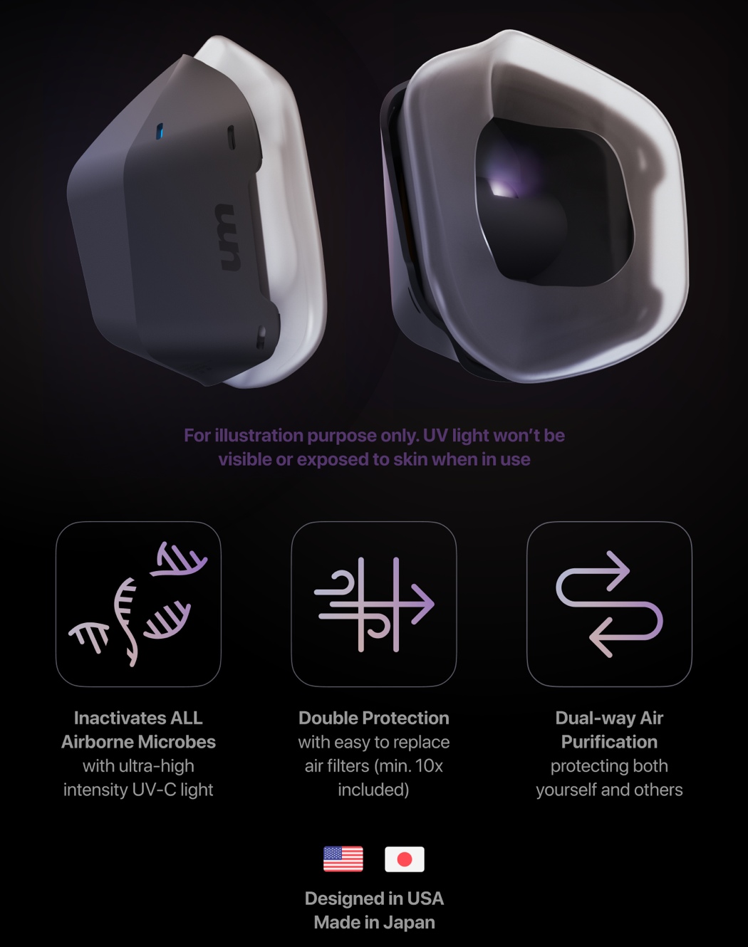 Mask，novel coronavirus，hygiene，ultraviolet rays，healthy，