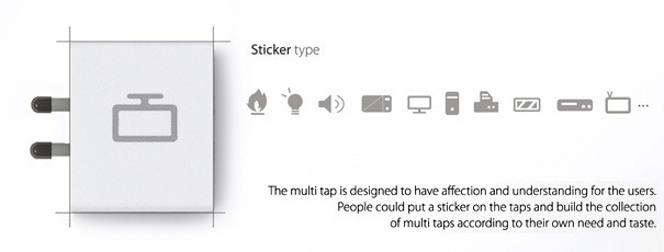 product design，industrial design，Socket，originality，convenient，