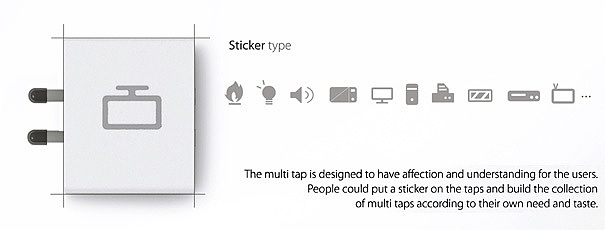 product design，industrial design，Socket，originality，convenient，