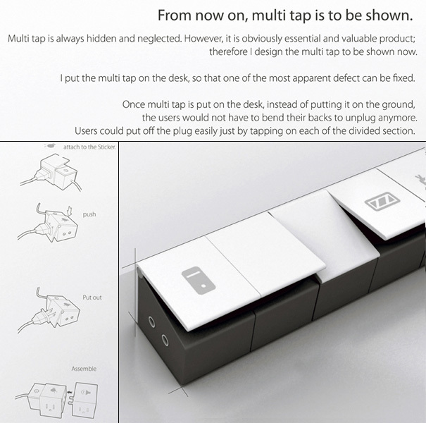 product design，industrial design，Socket，originality，convenient，