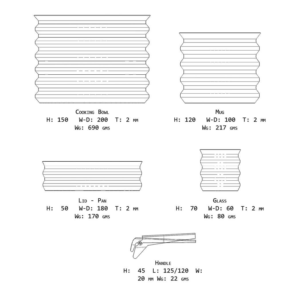 product design，industrial design，tableware，convenient，User experience，