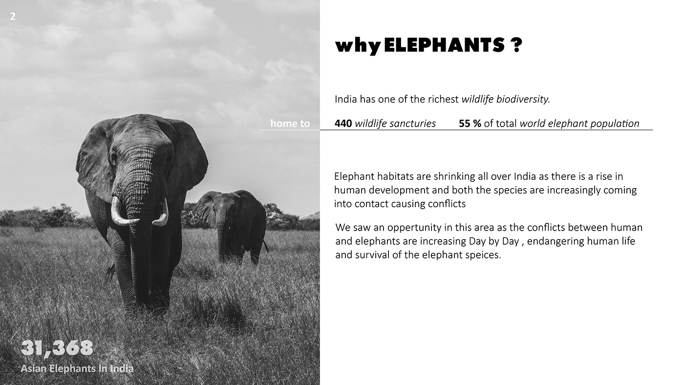 ultrasonic，farm，elephant，detector，