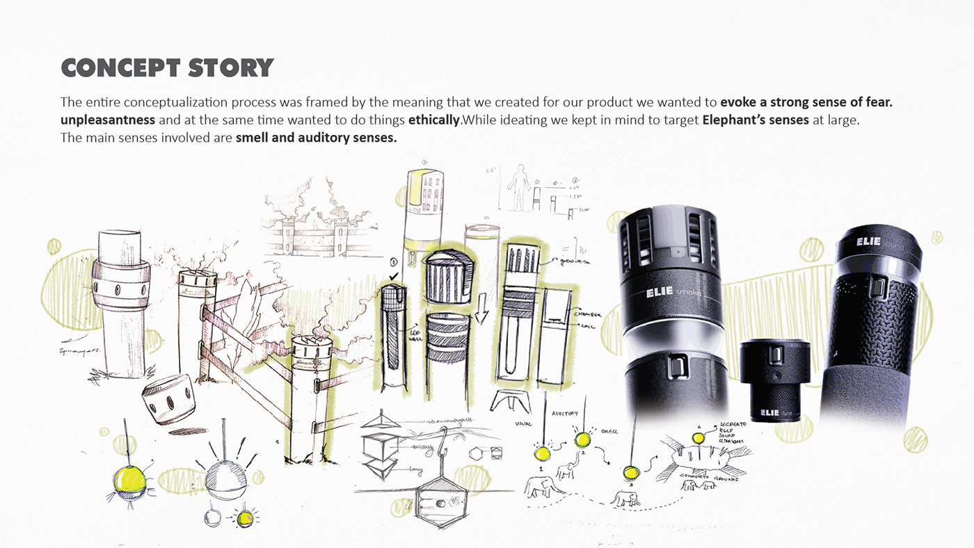 ultrasonic，farm，elephant，detector，