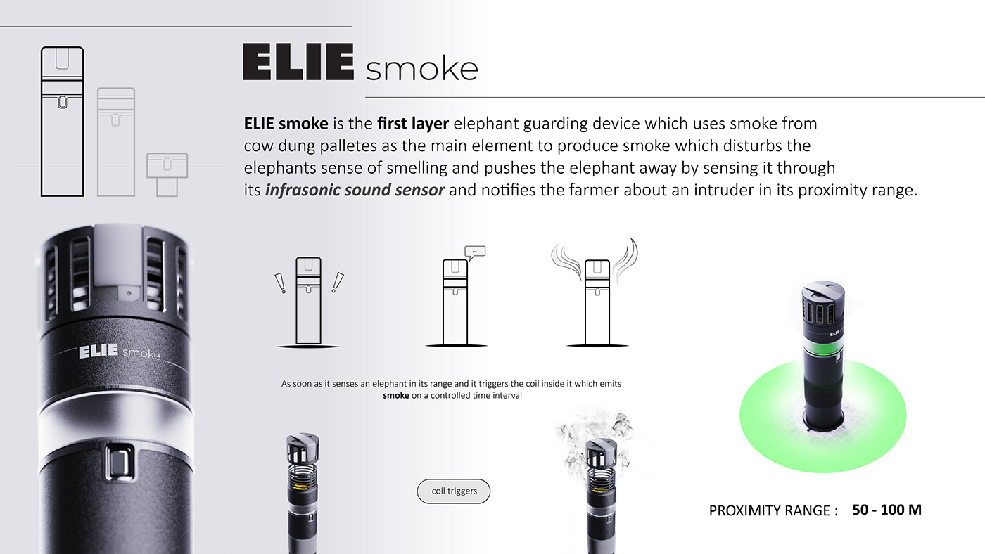 ultrasonic，farm，elephant，detector，