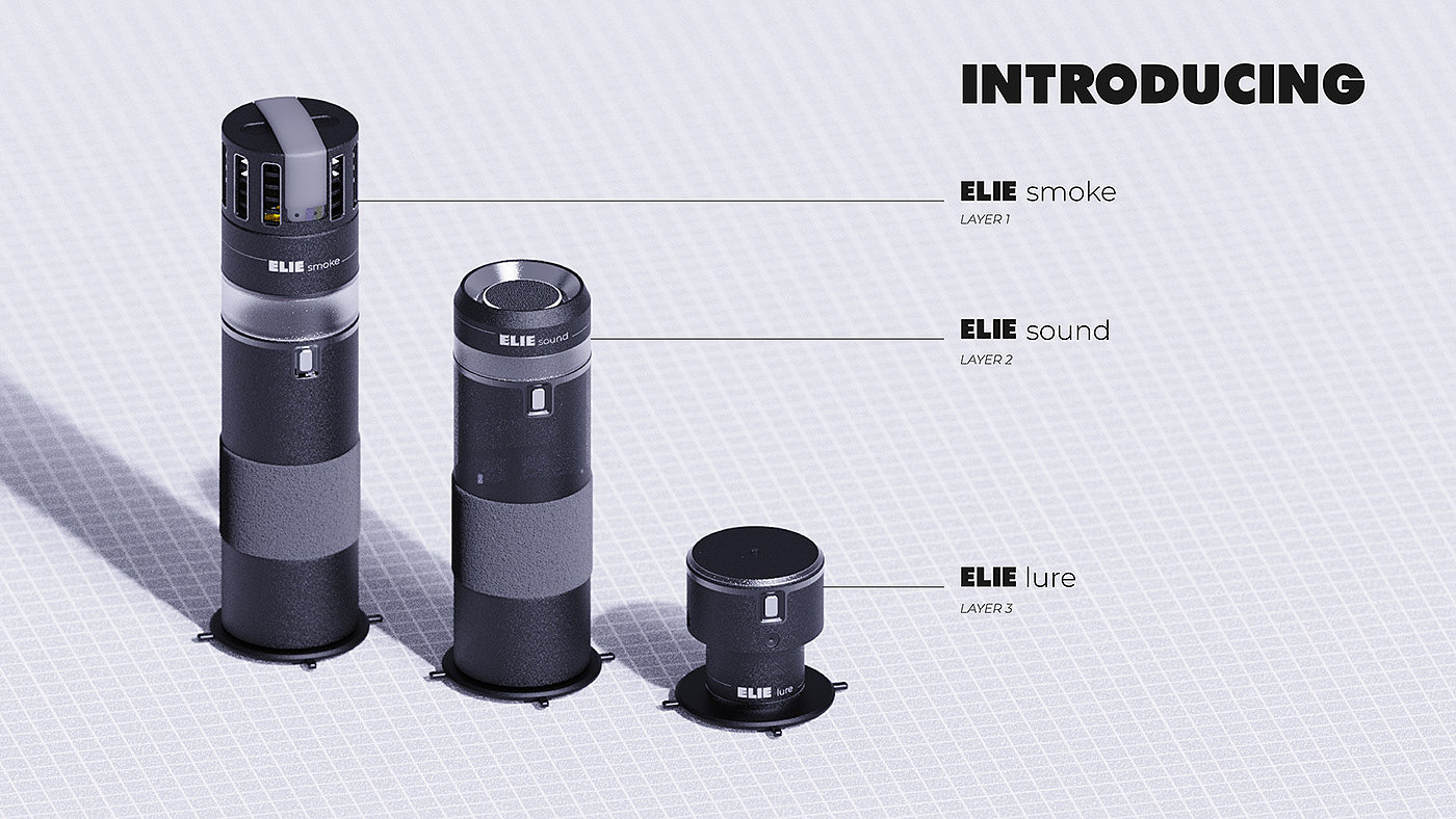 ultrasonic，farm，elephant，detector，