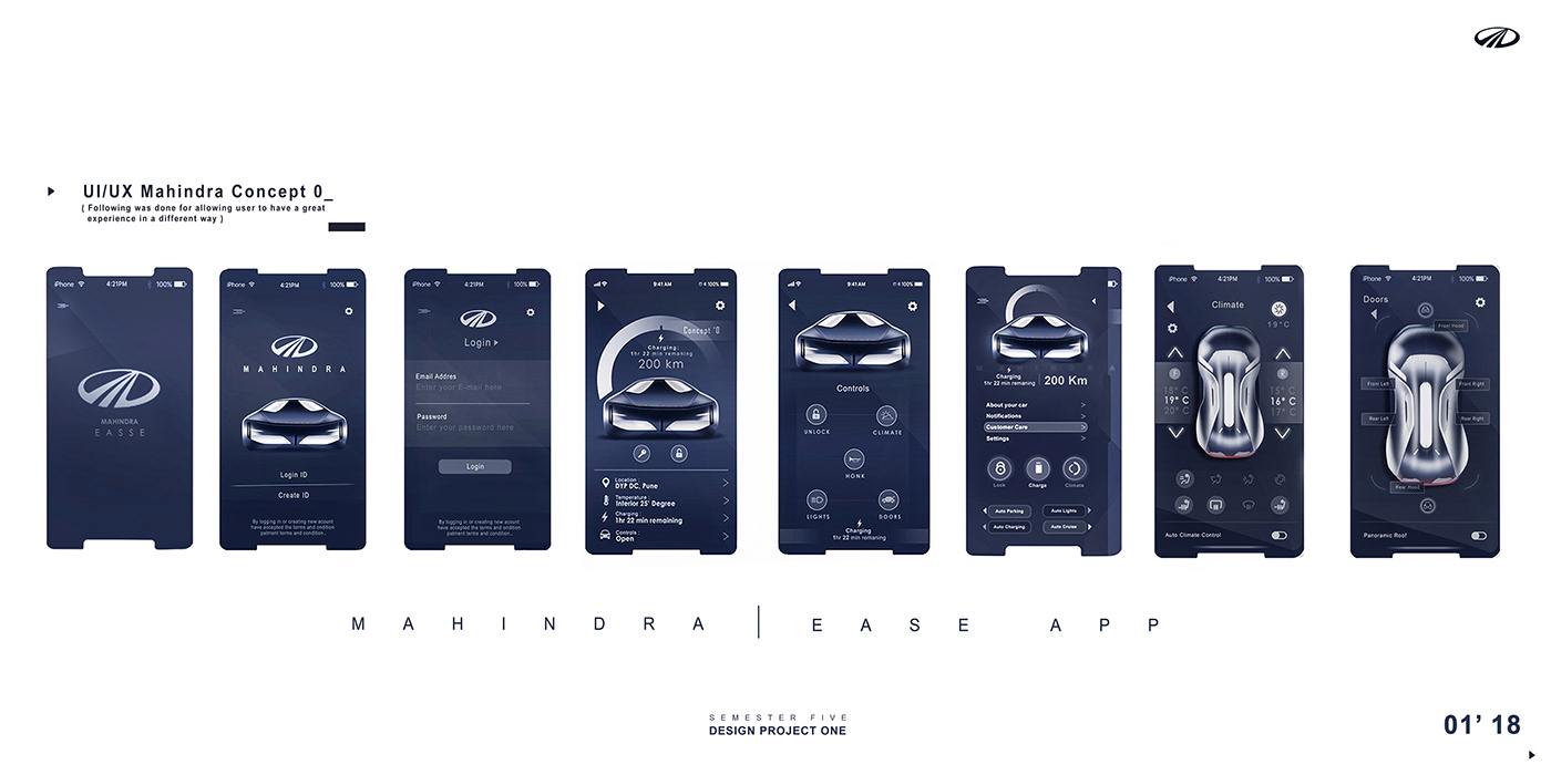 automobile，Hand drawn，concept，