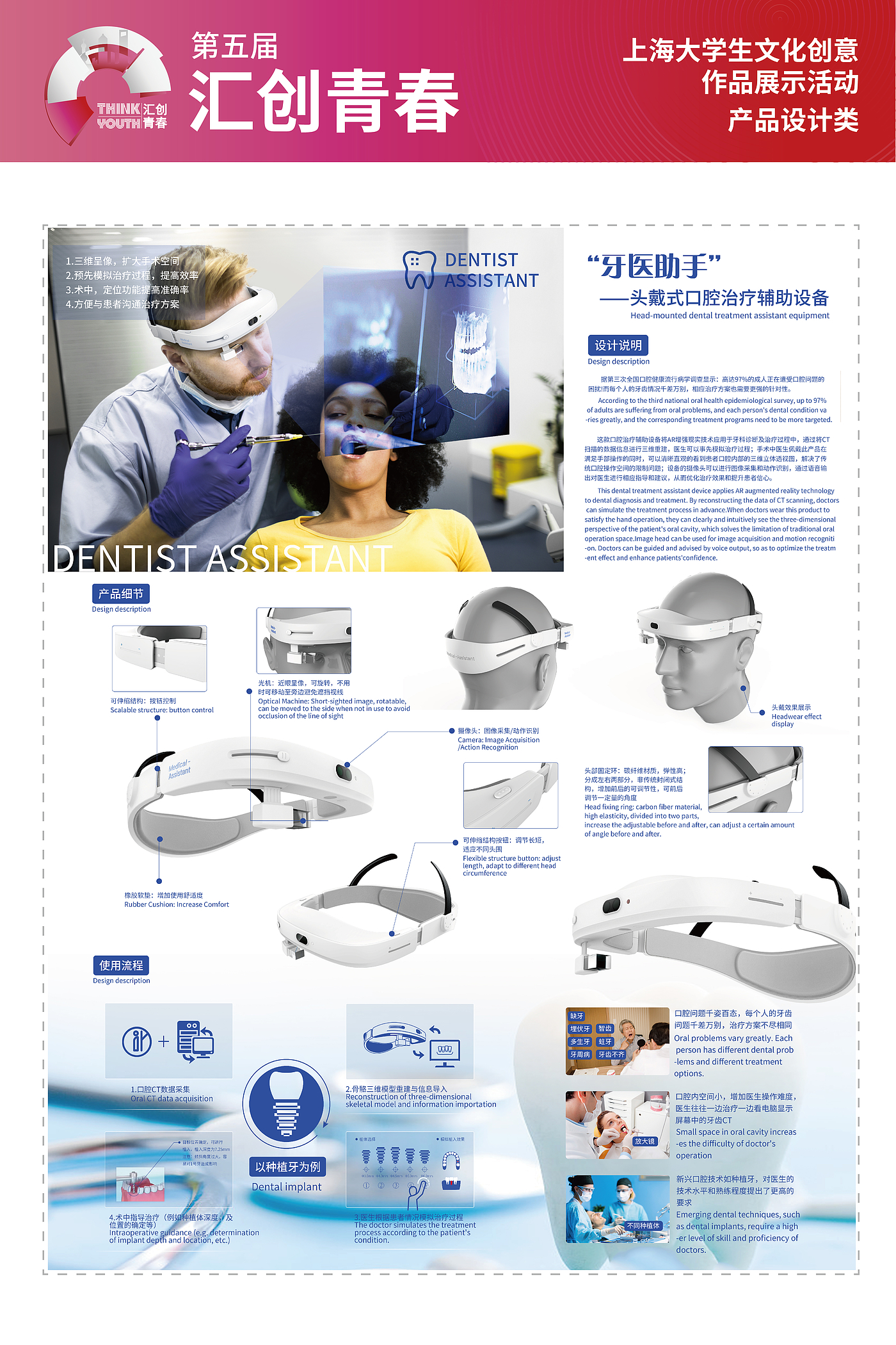 East China University of Science and Technology，