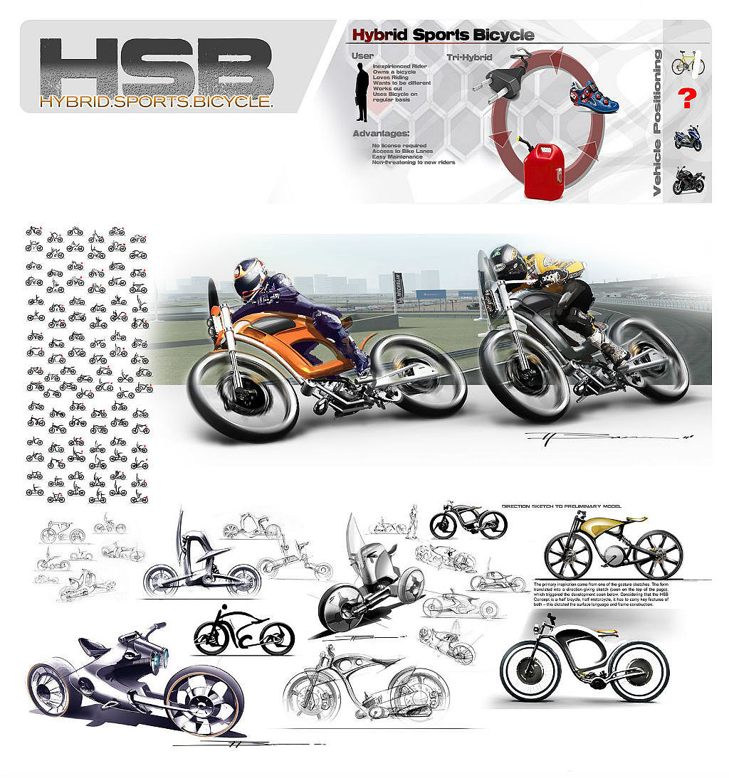 Concept Car，Motorcycle，Hand drawn，Rendering，