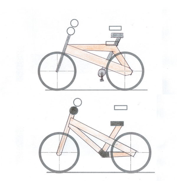 manual，Production process，originality，children，Bicycle，