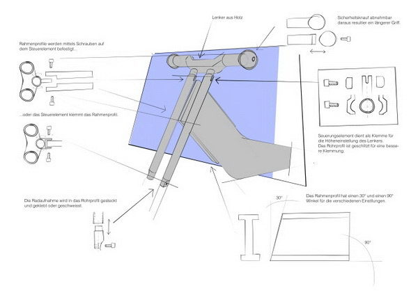 manual，Production process，originality，children，Bicycle，