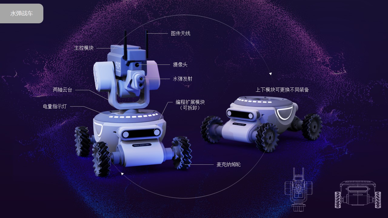 Water bomb vehicle，Remote control car，Toys，Yuntai，Programming learning，Wheat wheel，